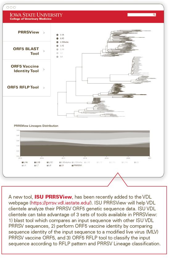 PRRS screen capture